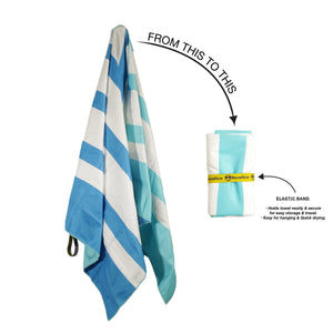 MinxNY BeachTech Micro-Fiber Beach Towel, Turqoise/Blue Stripes, OS